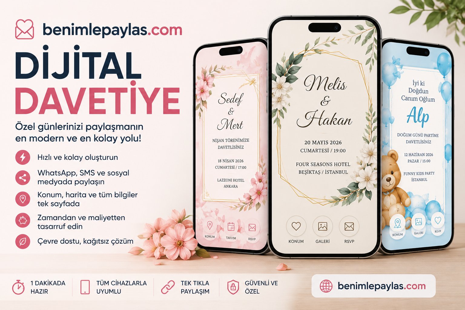 Dijital Davetiye Nedir? 2026 Rehberi | BenimlePaylas.Com